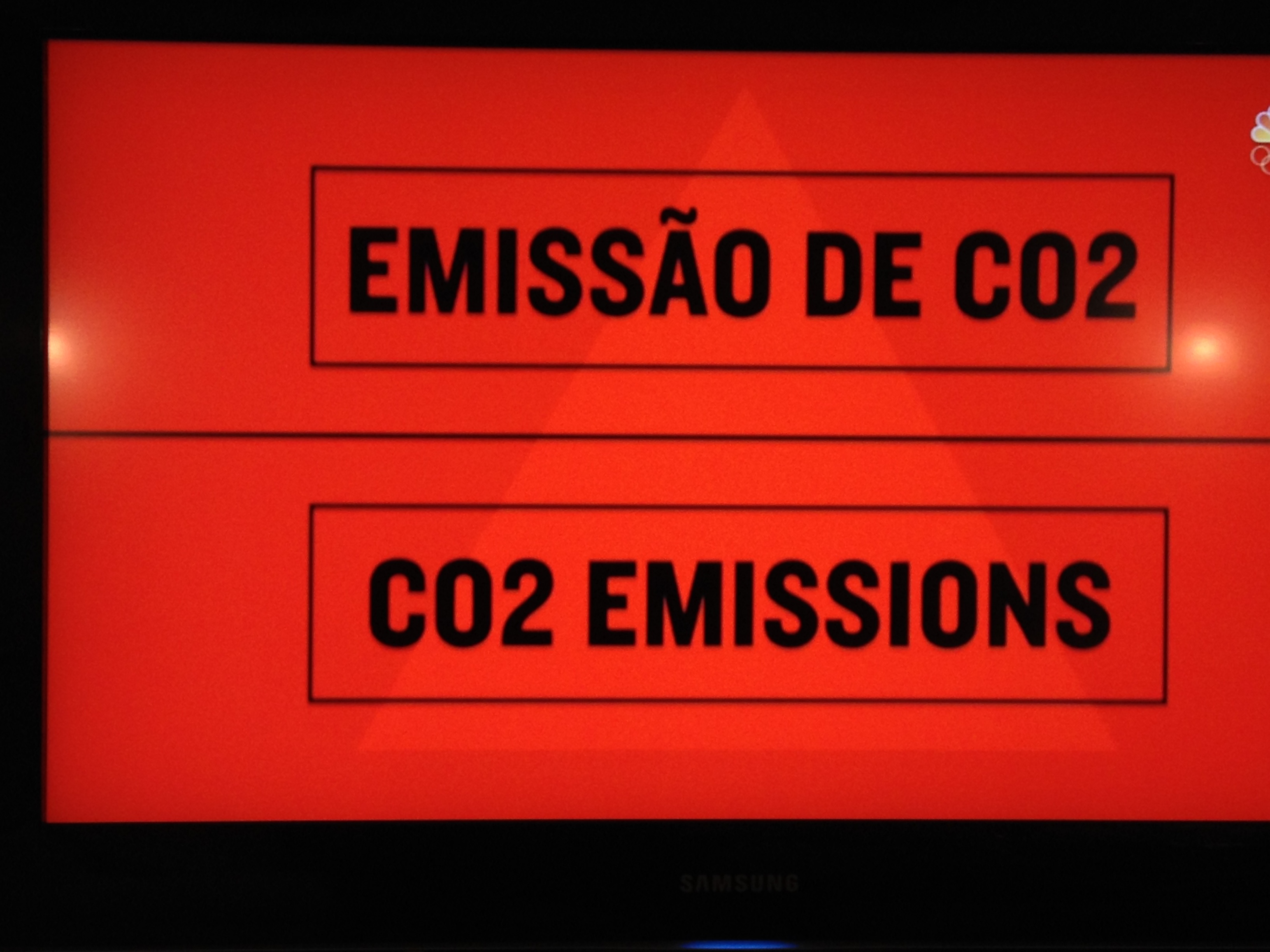 red banner, CO2 emissions sign
